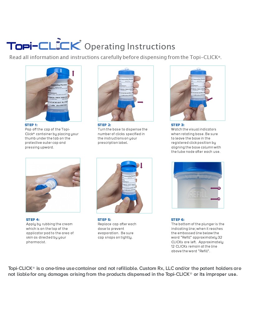 How to Use a Topi-CLICK 